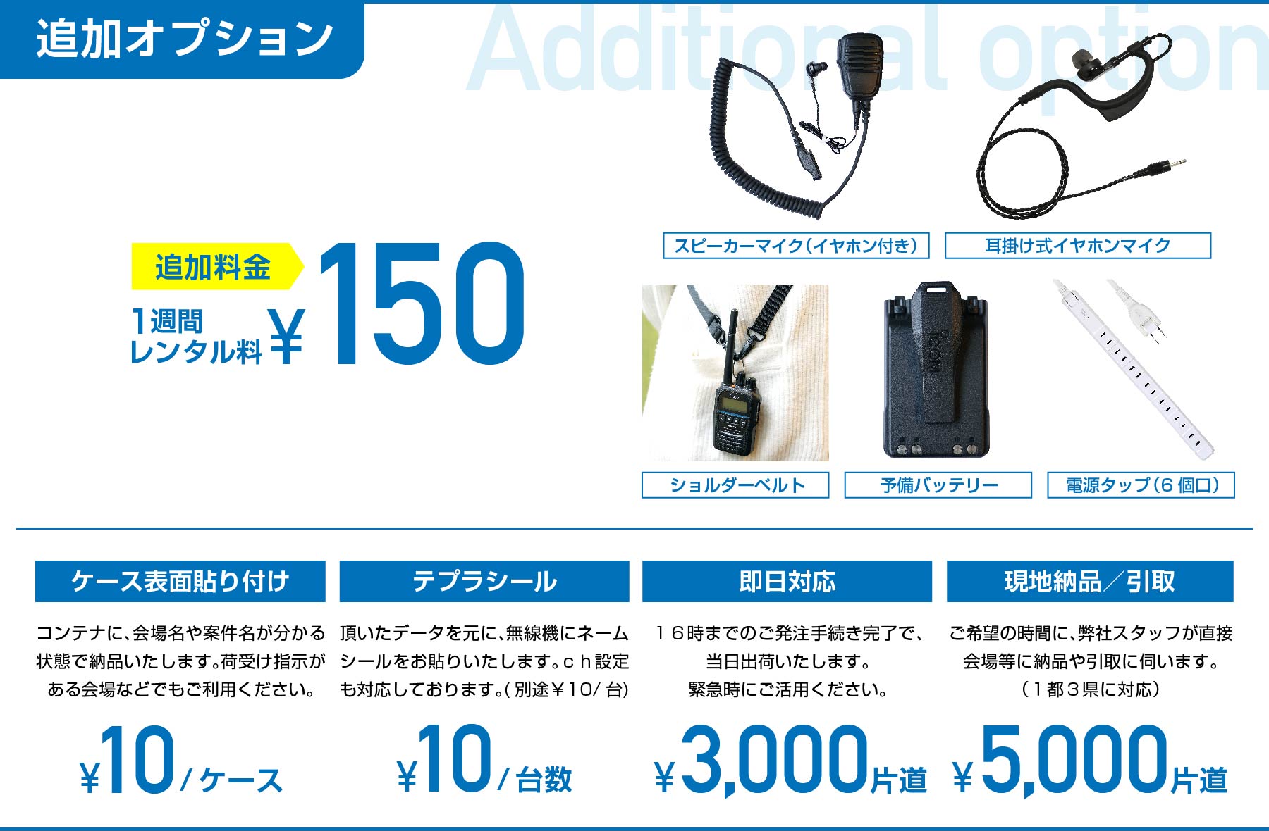 オプション価格表